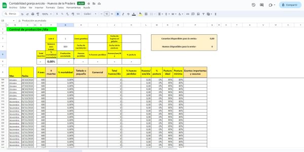 Archivo de Excel para contabilidad de granja avícola de gallinas ponedoras de huevos